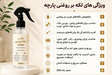 روغنی